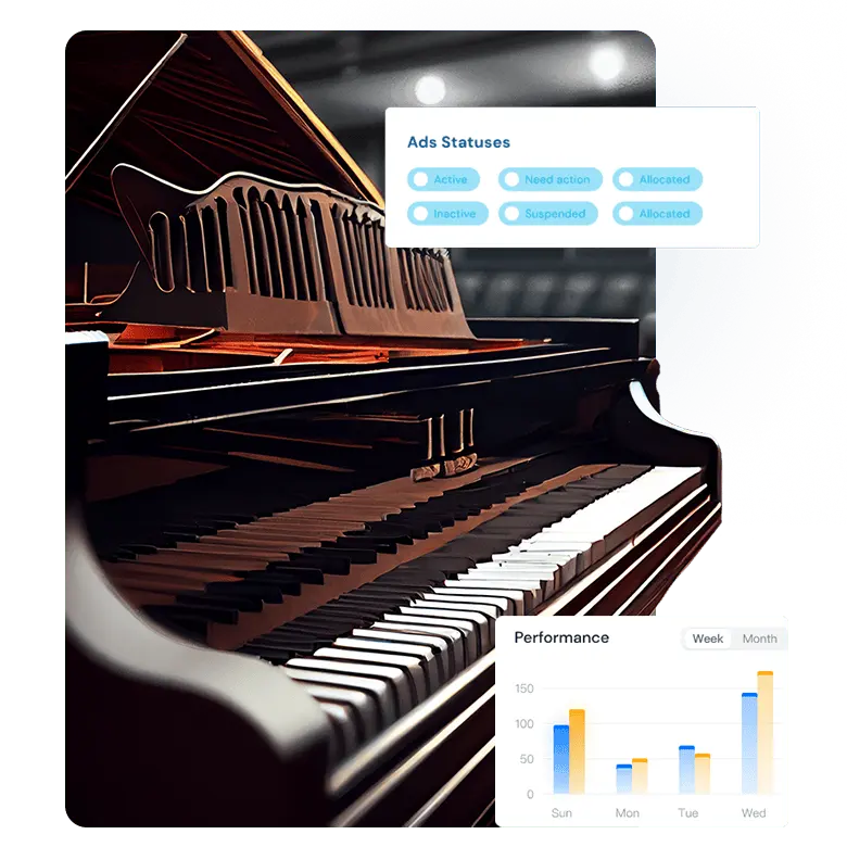 Why Choose our Performance Marketing service